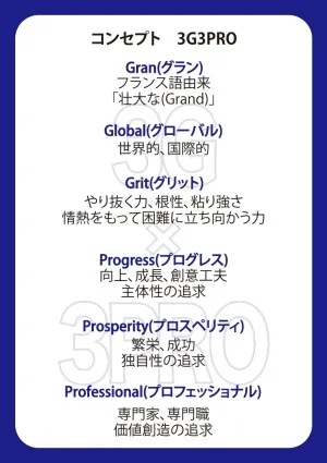 クレドカード 3